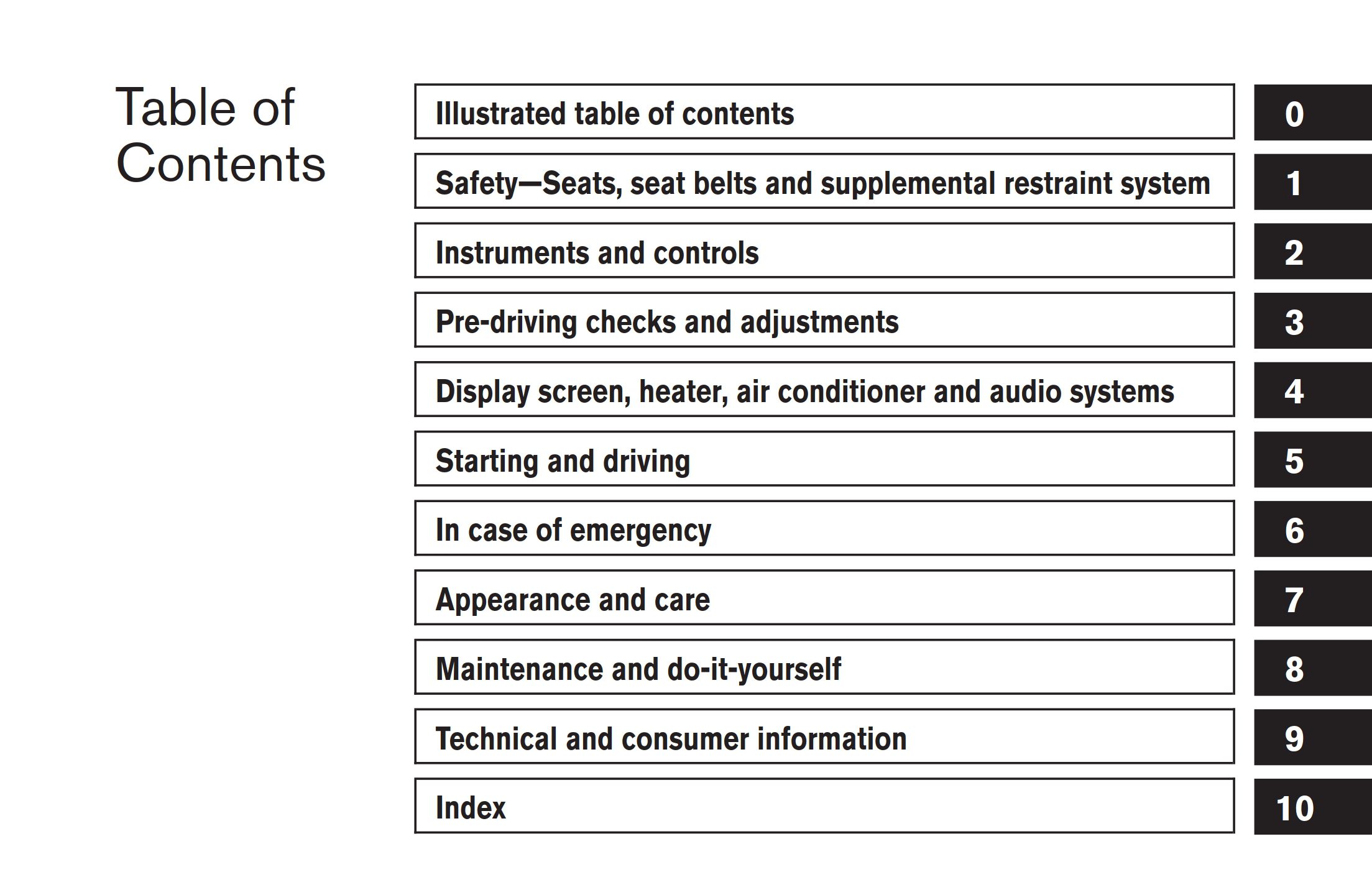 2005 NISSAN PATHFINDER MANUAL visual data 7