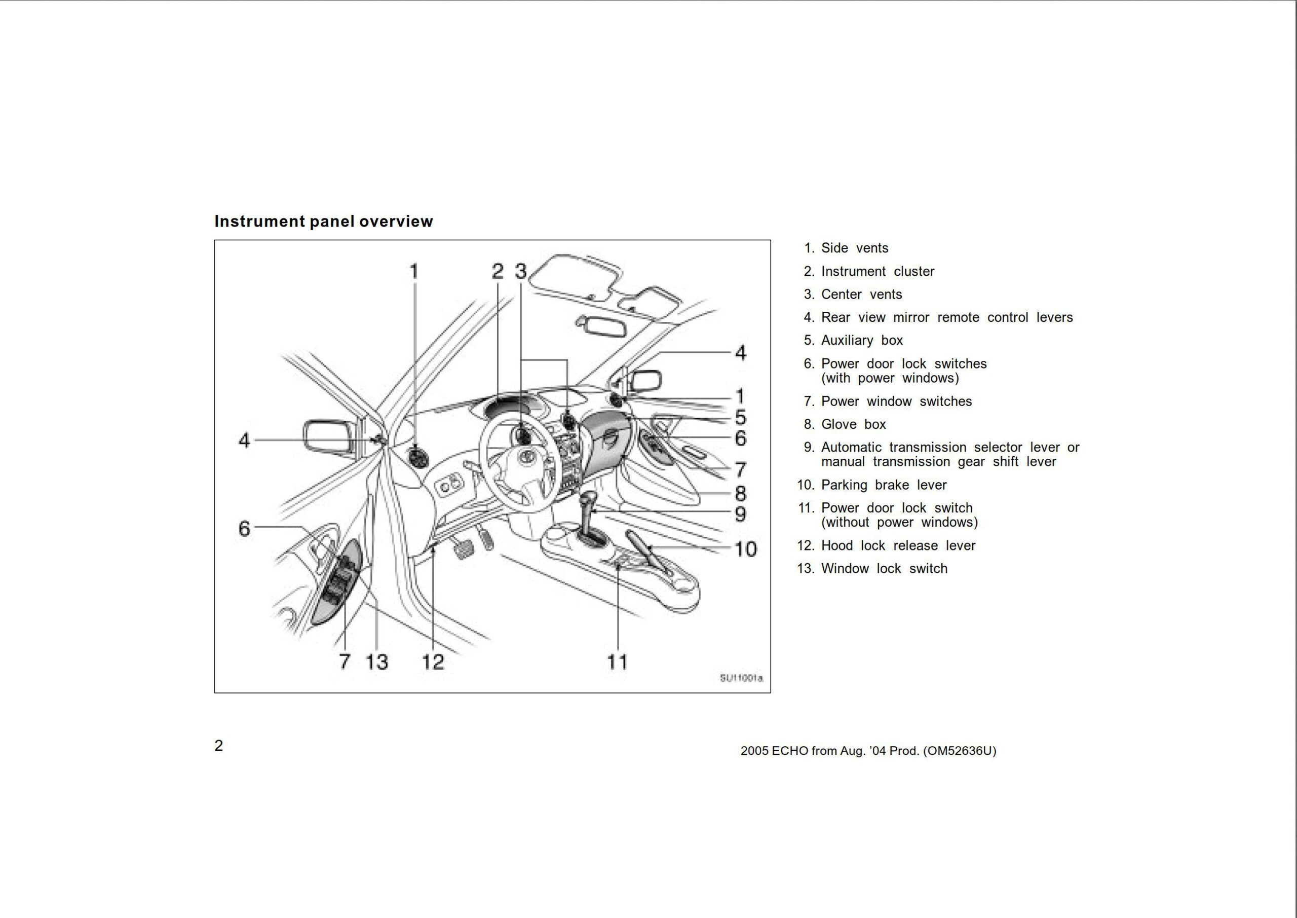 2005 Toyota Echo Owner's Manual - DIY & Guides