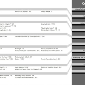 2007 honda fit owners manual.jpg