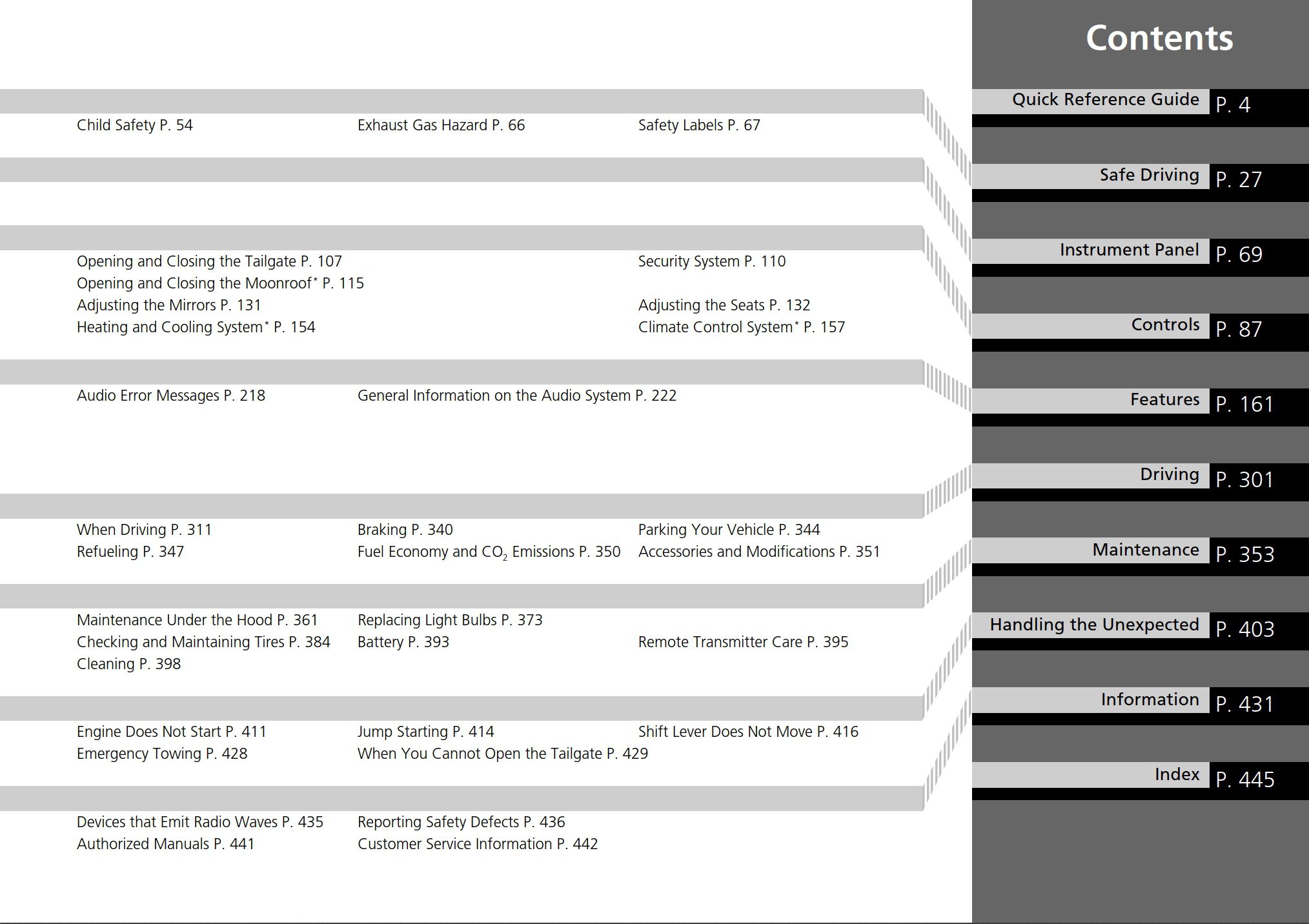 2007 honda fit owners manual.jpg