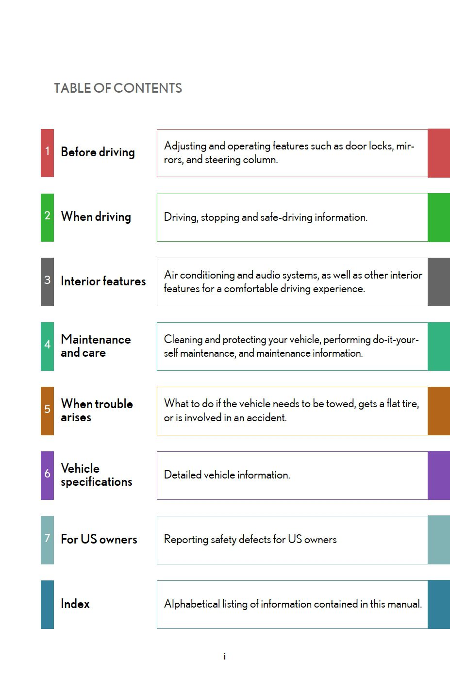2007 lexus is250 owners manual.jpg