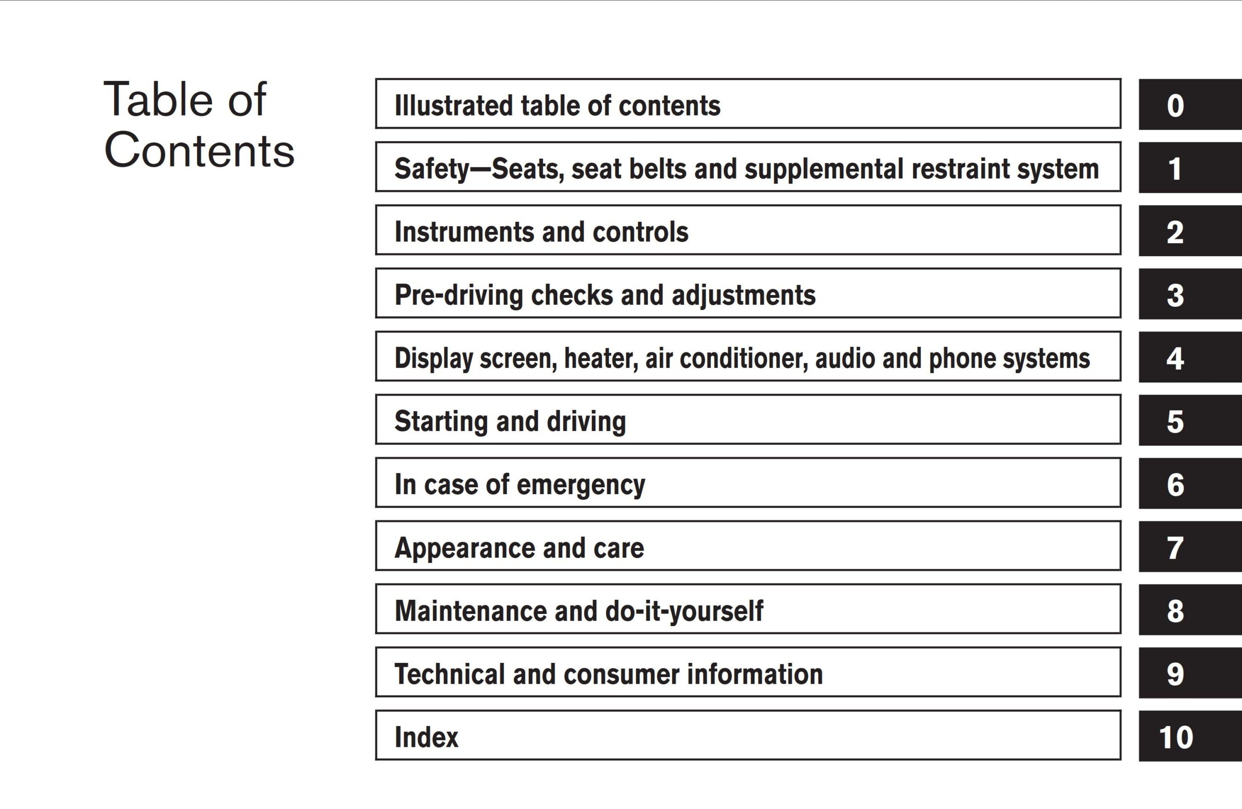 2007 NISSAN SENTRA OWNERS MANUAL PDF visual data 7