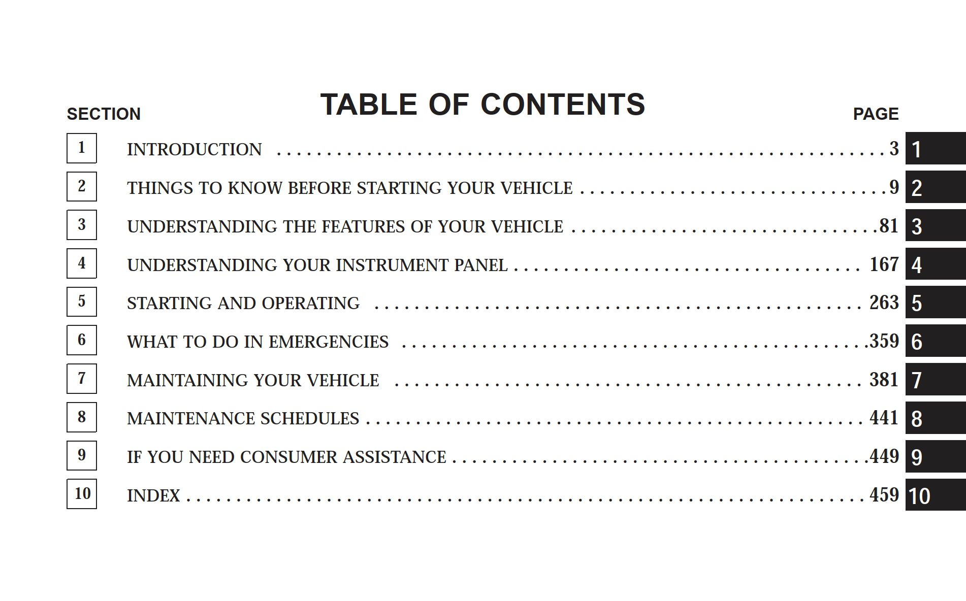 2008 dodge magnum owners manual.jpg