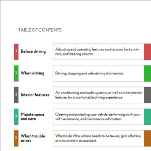 2009 lexus is250 owners manual.jpg
