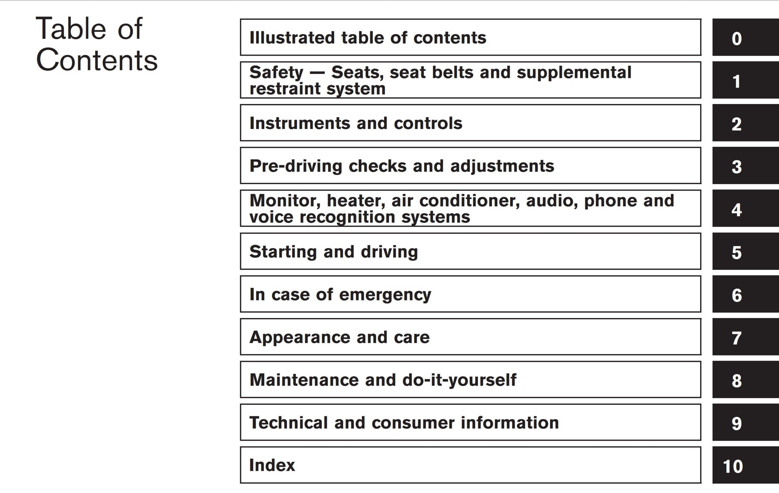 2009 nissan 370z owners manual.jpg