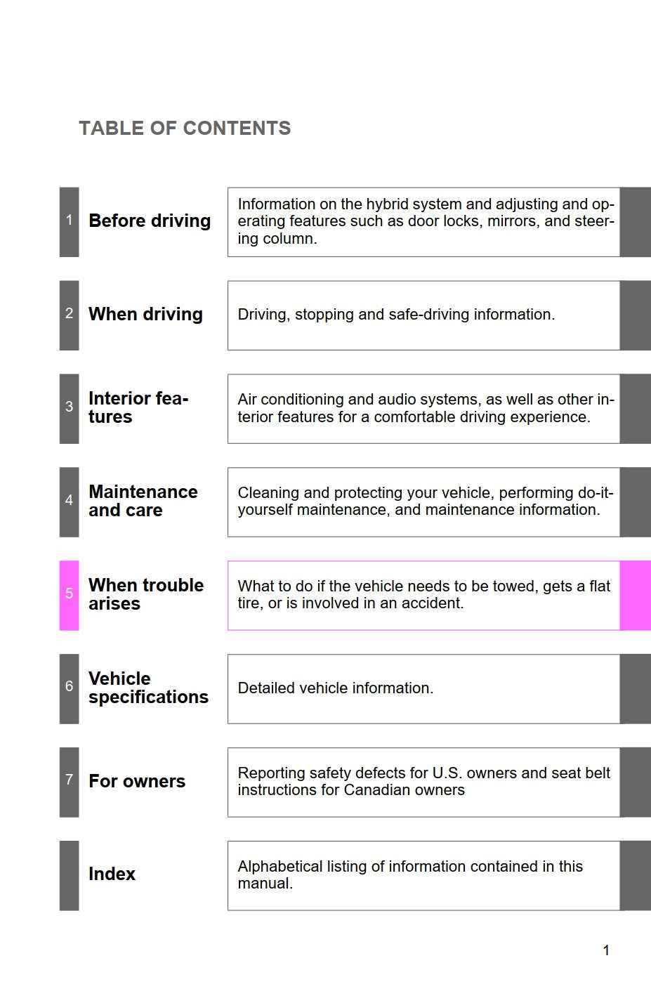 2009 toyota camry hv owners manual.jpg