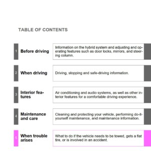 2011 toyota camry hv owners manual.jpg