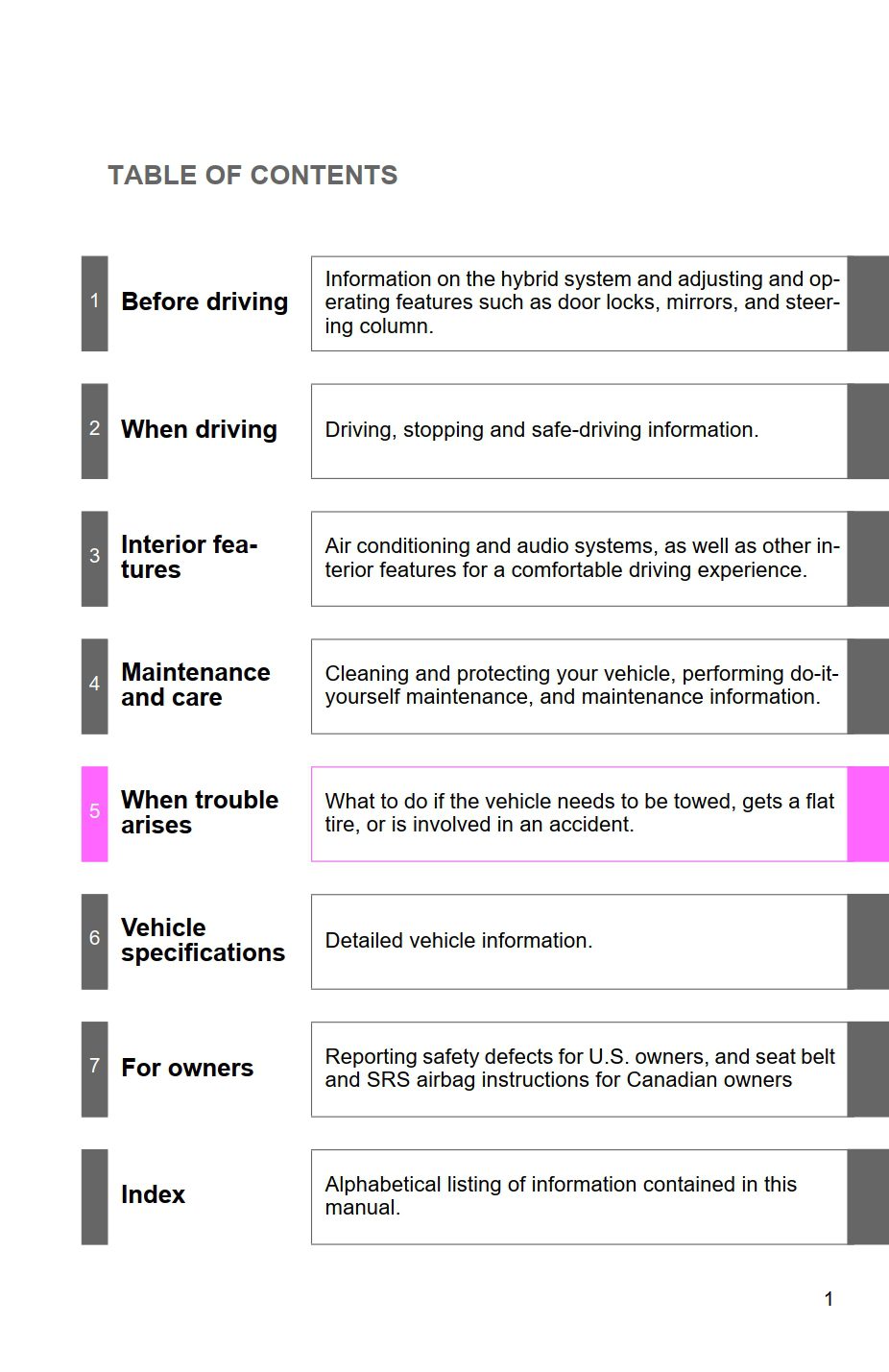 2011 toyota camry hv owners manual.jpg