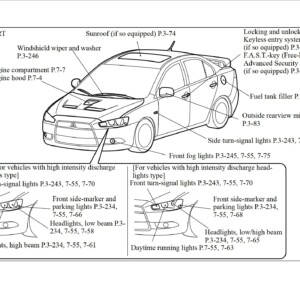 2012 mitsubishi lancer owners manual.jpg