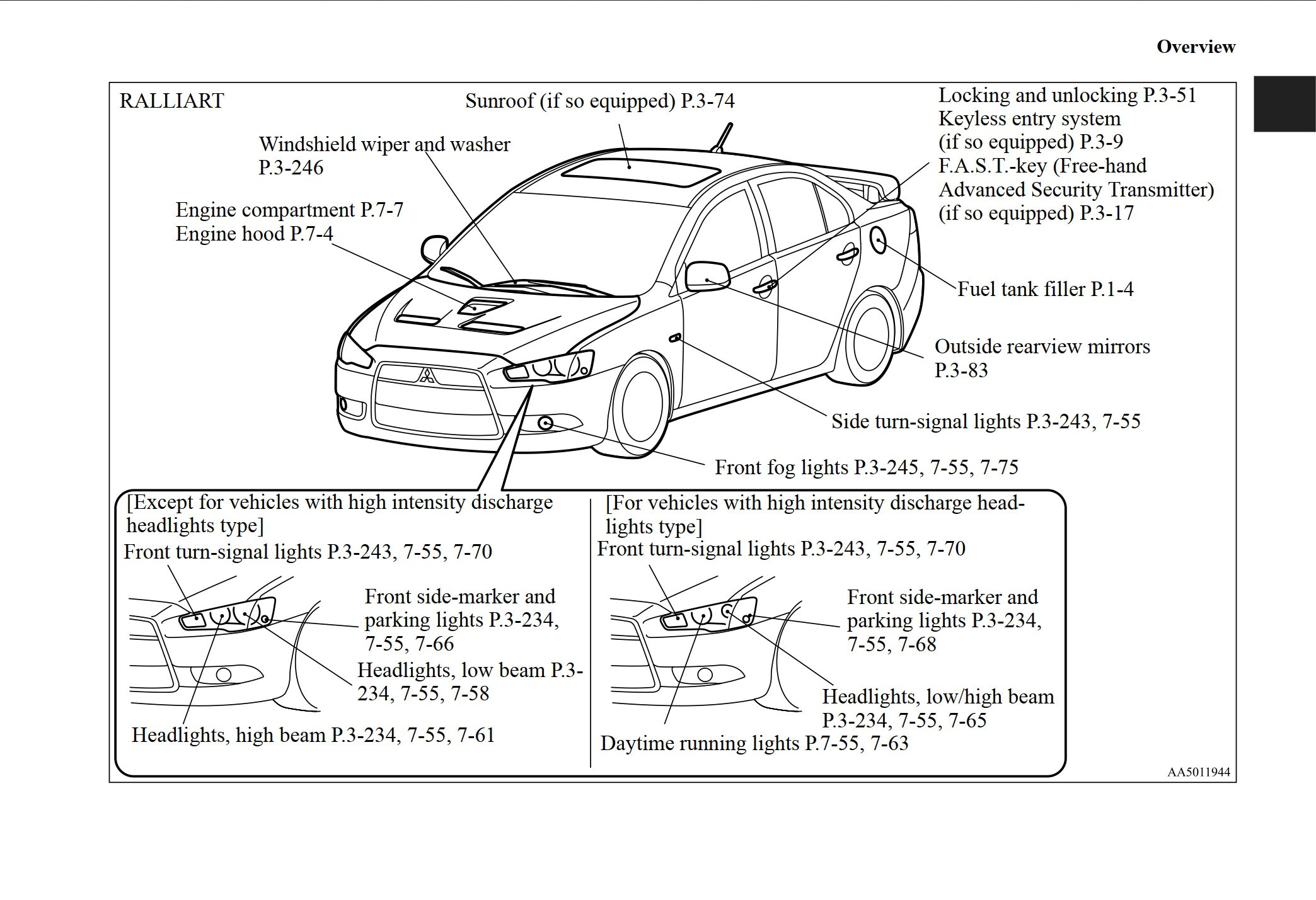 2012 mitsubishi lancer owners manual.jpg