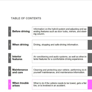 2012 toyota prius c owners manual.jpg