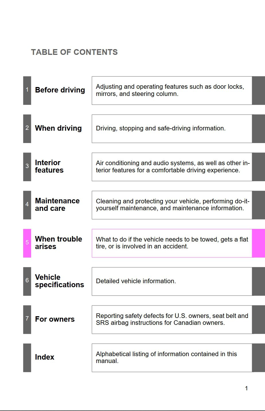 2012 toyota yaris hatchback owners manual.jpg