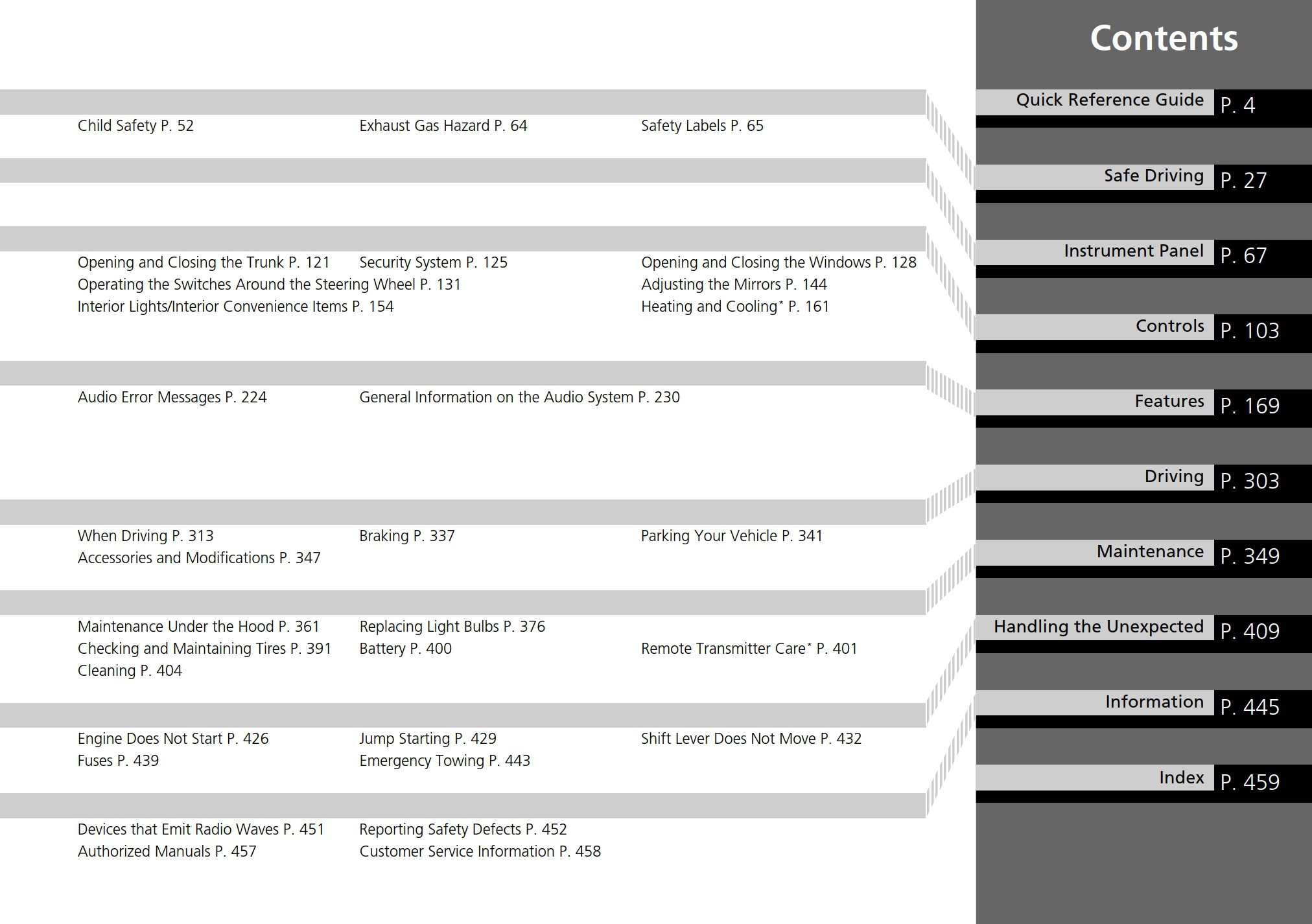 2015 honda civic owners manual.jpg
