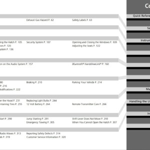 2015 honda cr z owners manual.jpg