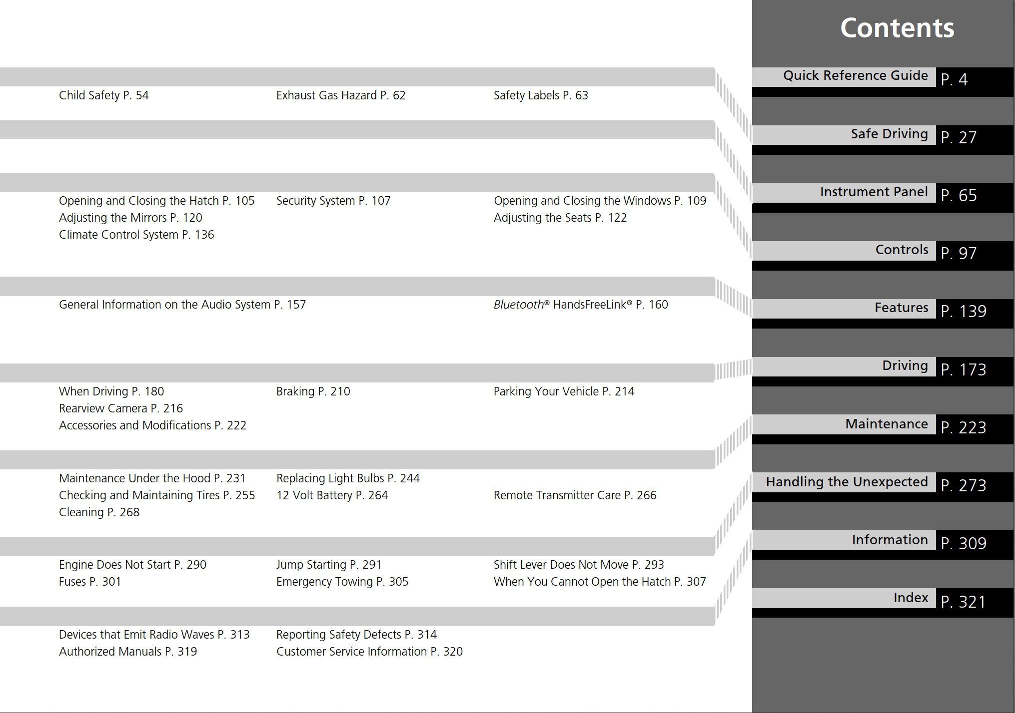 2015 honda cr z owners manual.jpg