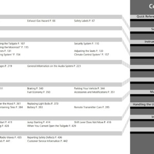 2015 honda fit owners manual.jpg