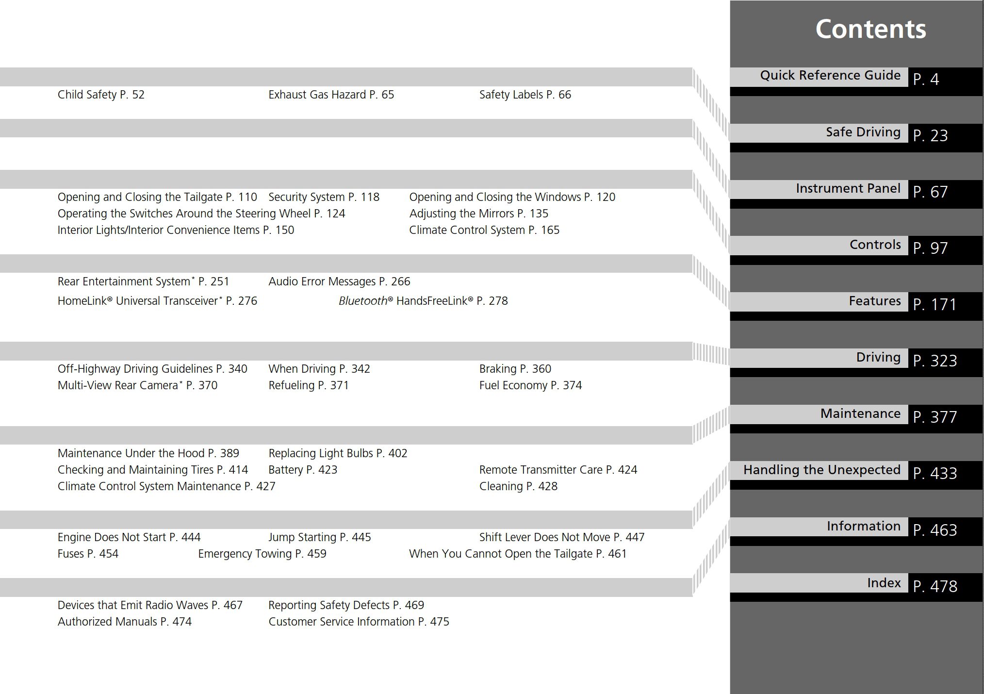 2015 honda pilot owners manual.jpg