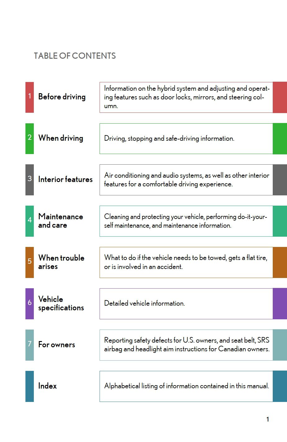2015 lexus rx 450h owners manual.jpg