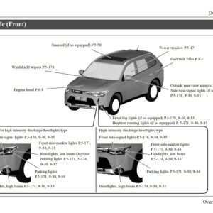 2015 mitsubishi lancer owners manual.jpg