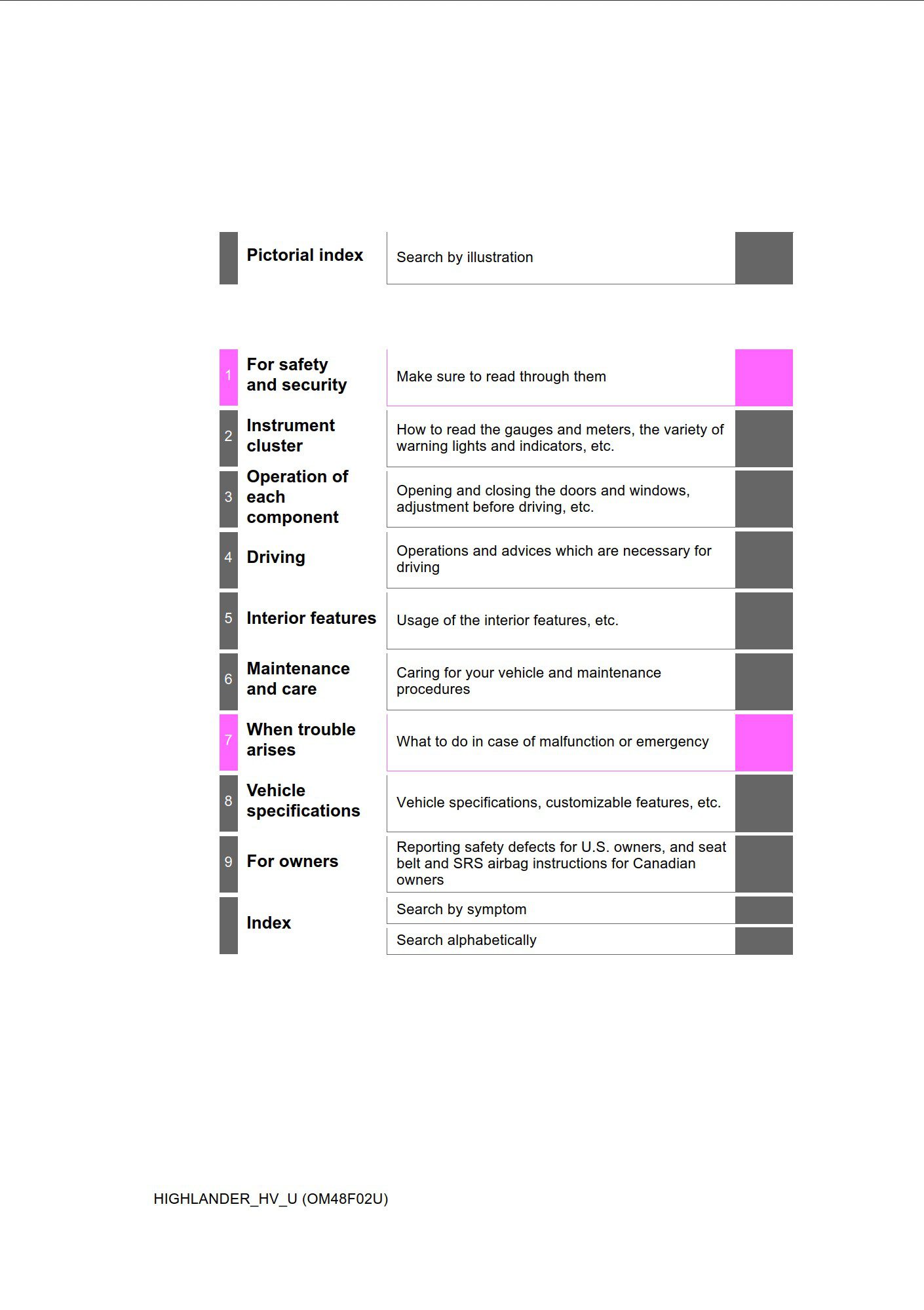 OFFICIAL - 2021 Match Lists visual data 6