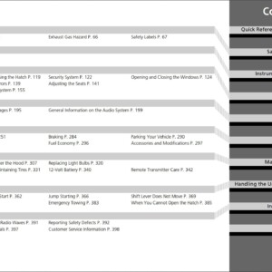 2016 honda cr z owners manual.jpg