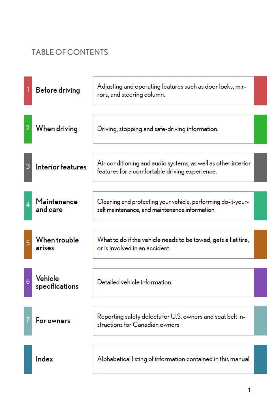 2016 lexus is250 owners manual.jpg