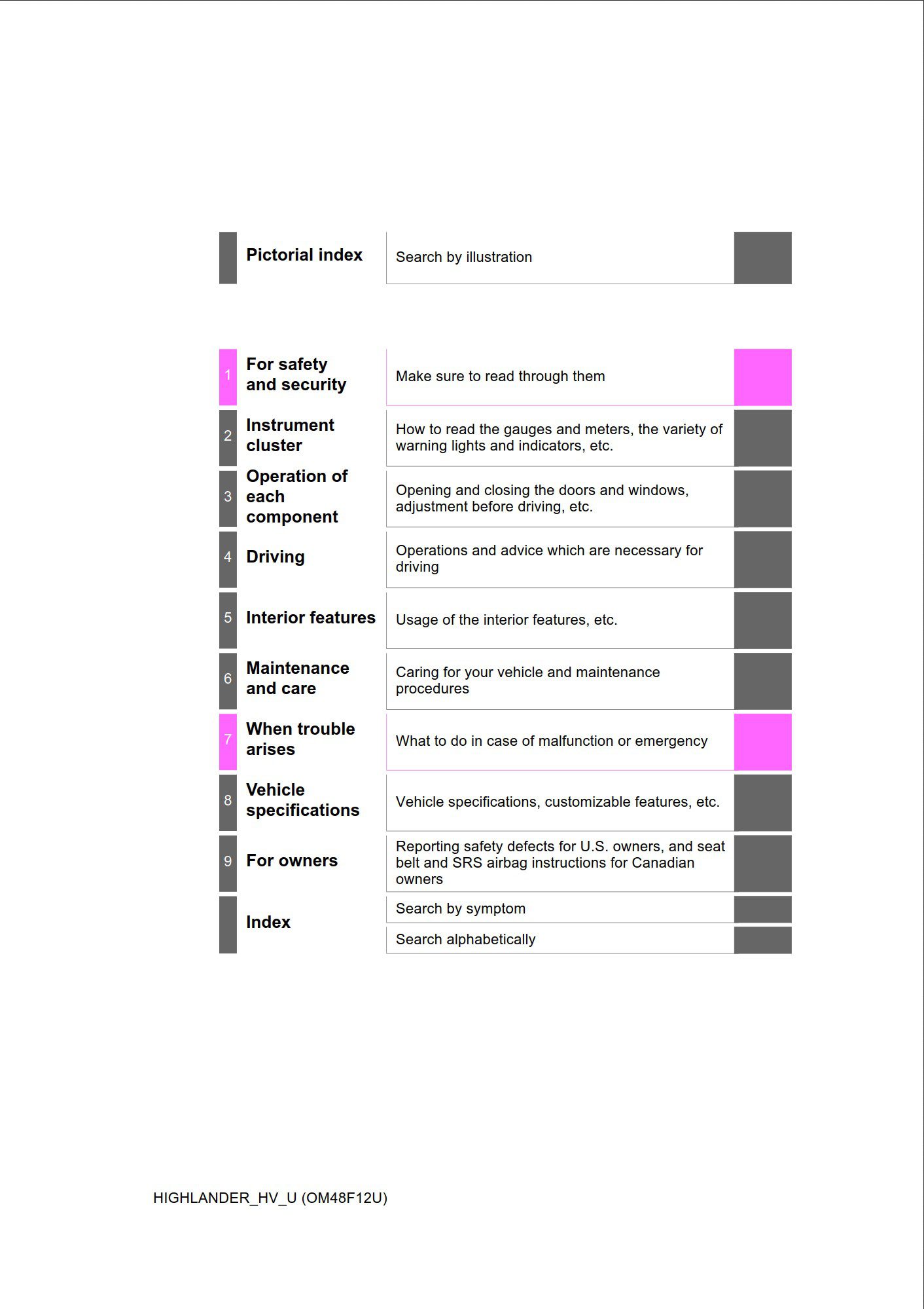 2016 toyota highlander hybrid owners manual.jpg