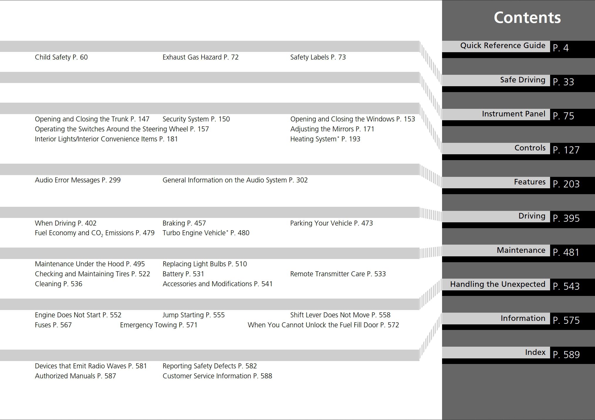 2017 honda civic owners manual.jpg