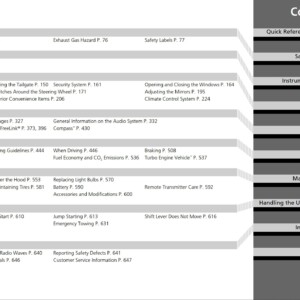 2017 honda cr v owners manual.jpg