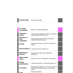 2017 toyota 4runner owners manual.jpg