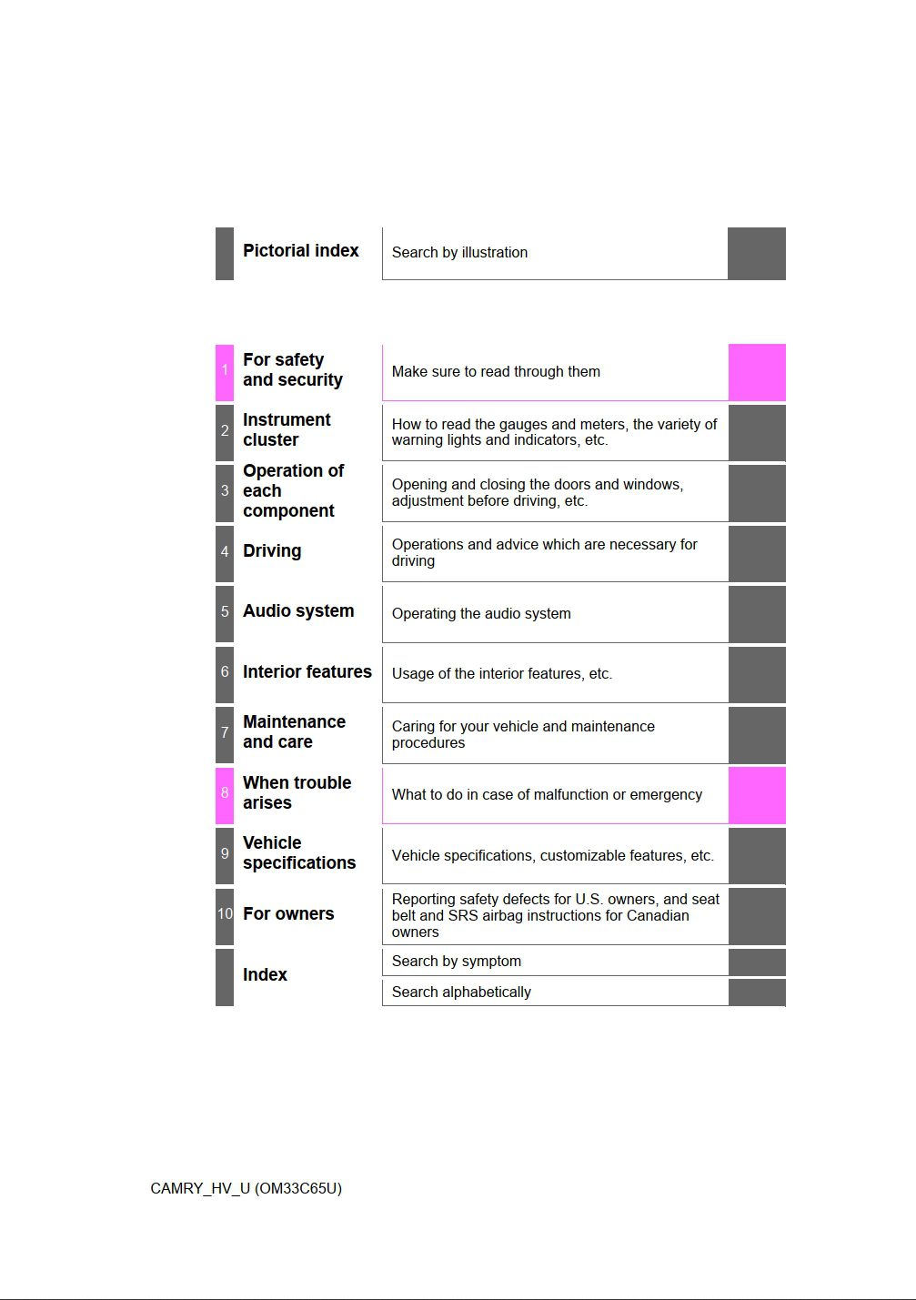 2017 toyota camry hybrid owners manual.jpg