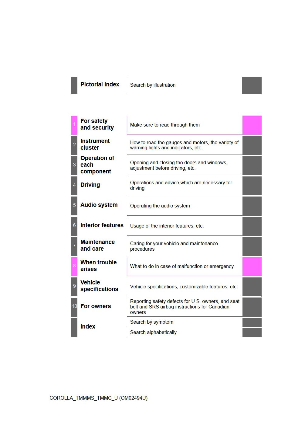 2017 toyota corolla owners manual.jpg