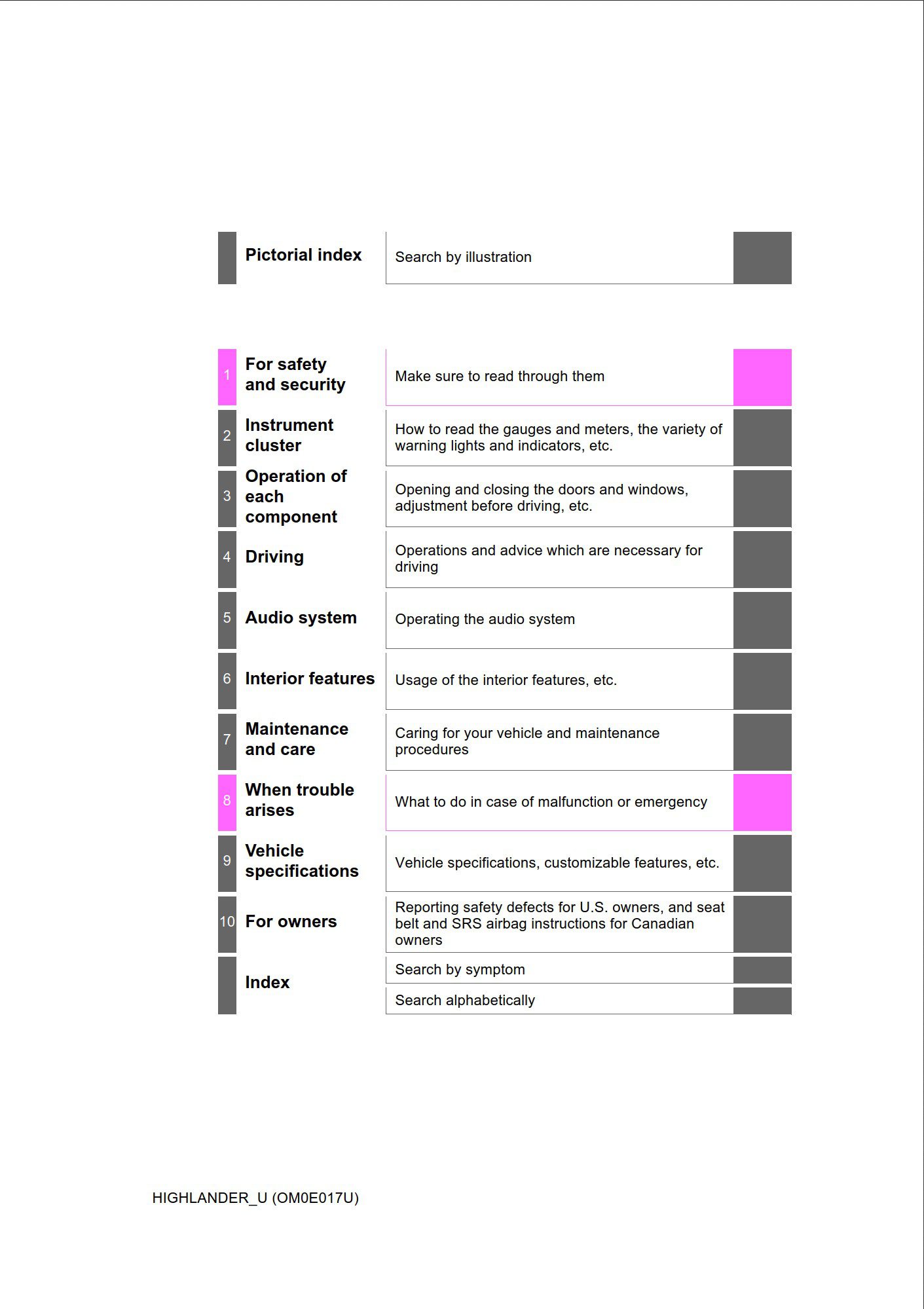 2017 toyota highlander owners manual.jpg
