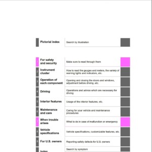 2017 toyota landcruiser owners manual.jpg