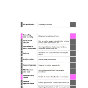2017 toyota prius owners manual.jpg