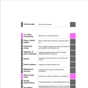 2017 toyota prius prime owners manual.jpg