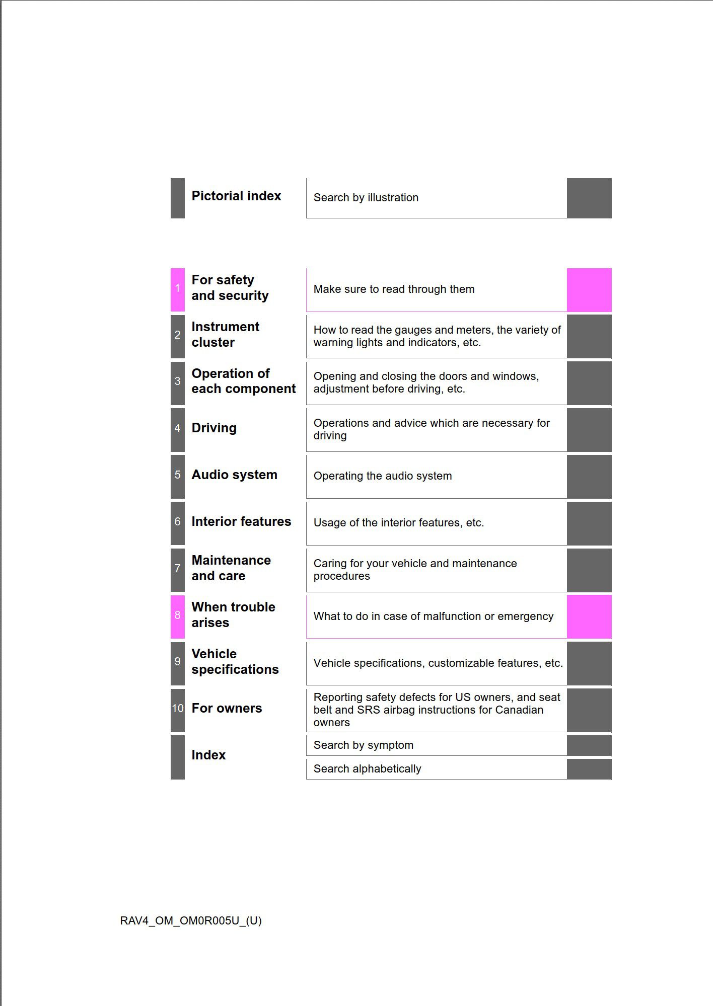 2017 toyota rav4 owners manual.jpg