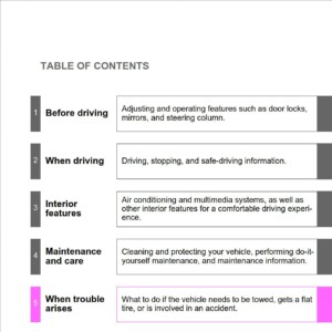 2017 toyota sequoia owners manual.jpg