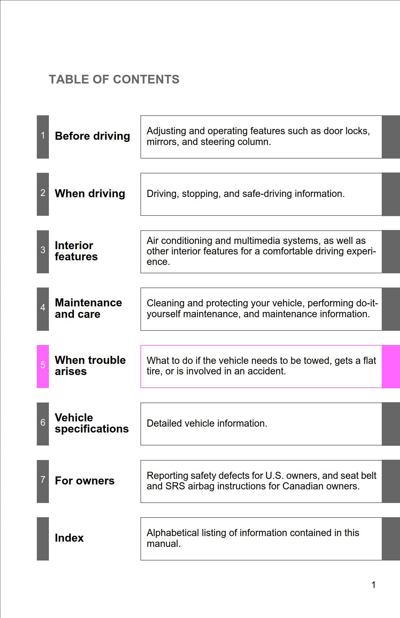 2017 toyota sequoia owners manual.jpg