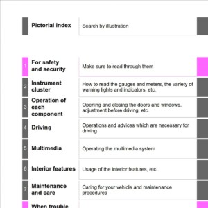 2017 toyota tacoma owners manual.jpg