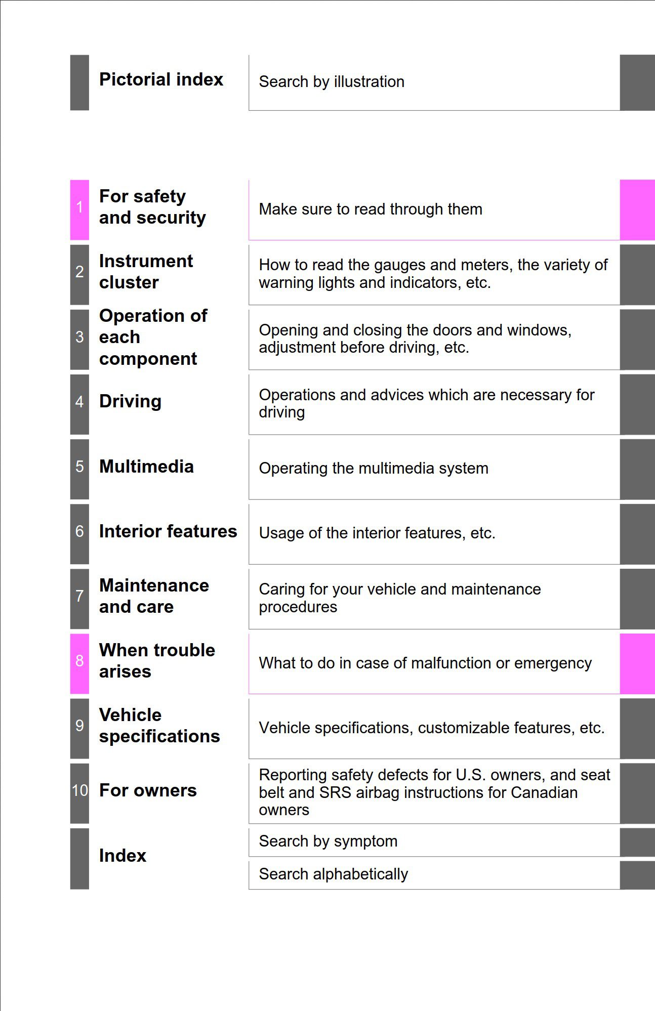 2017 toyota tacoma owners manual.jpg