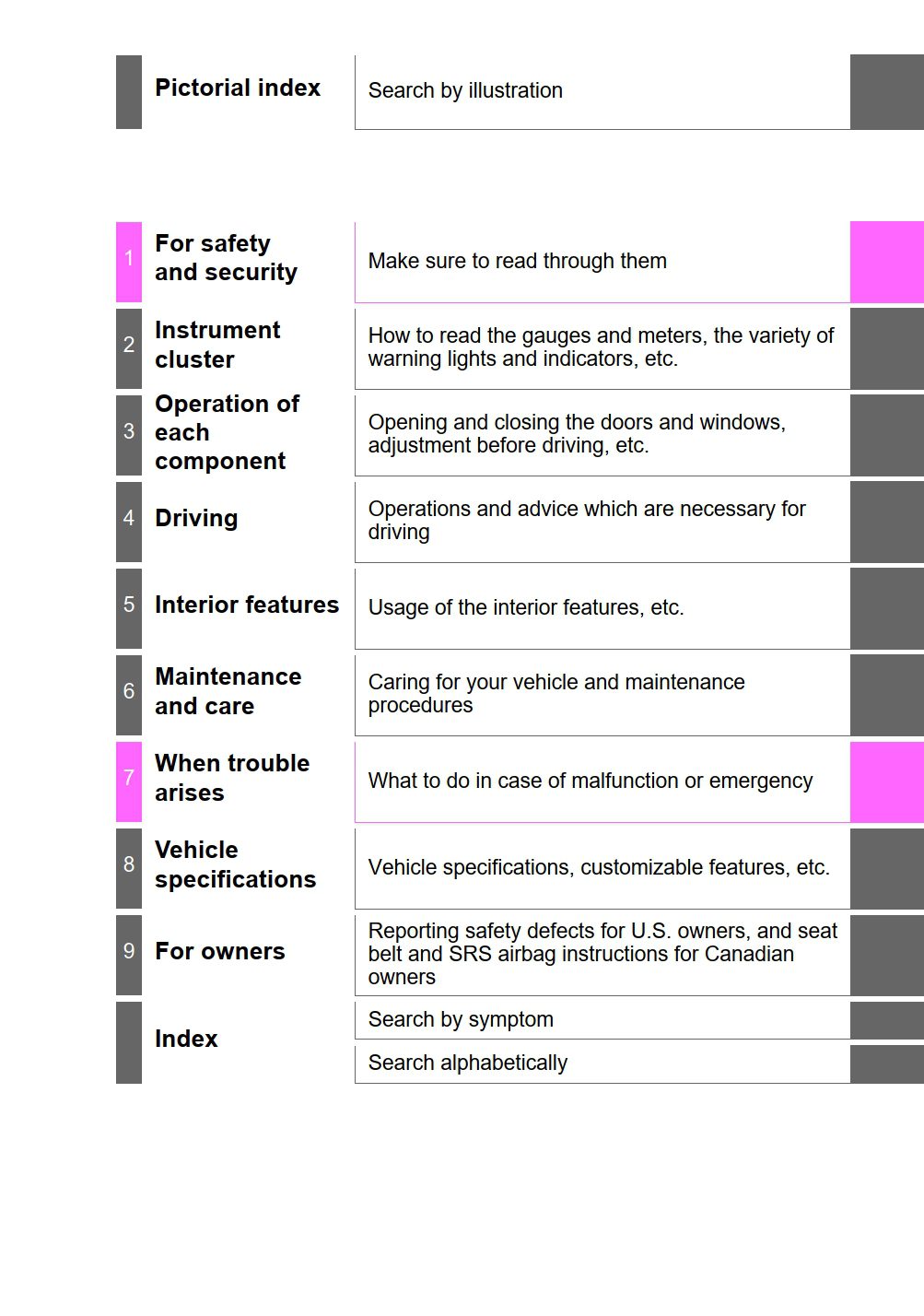 2018 toyota avalon owners manual.jpg