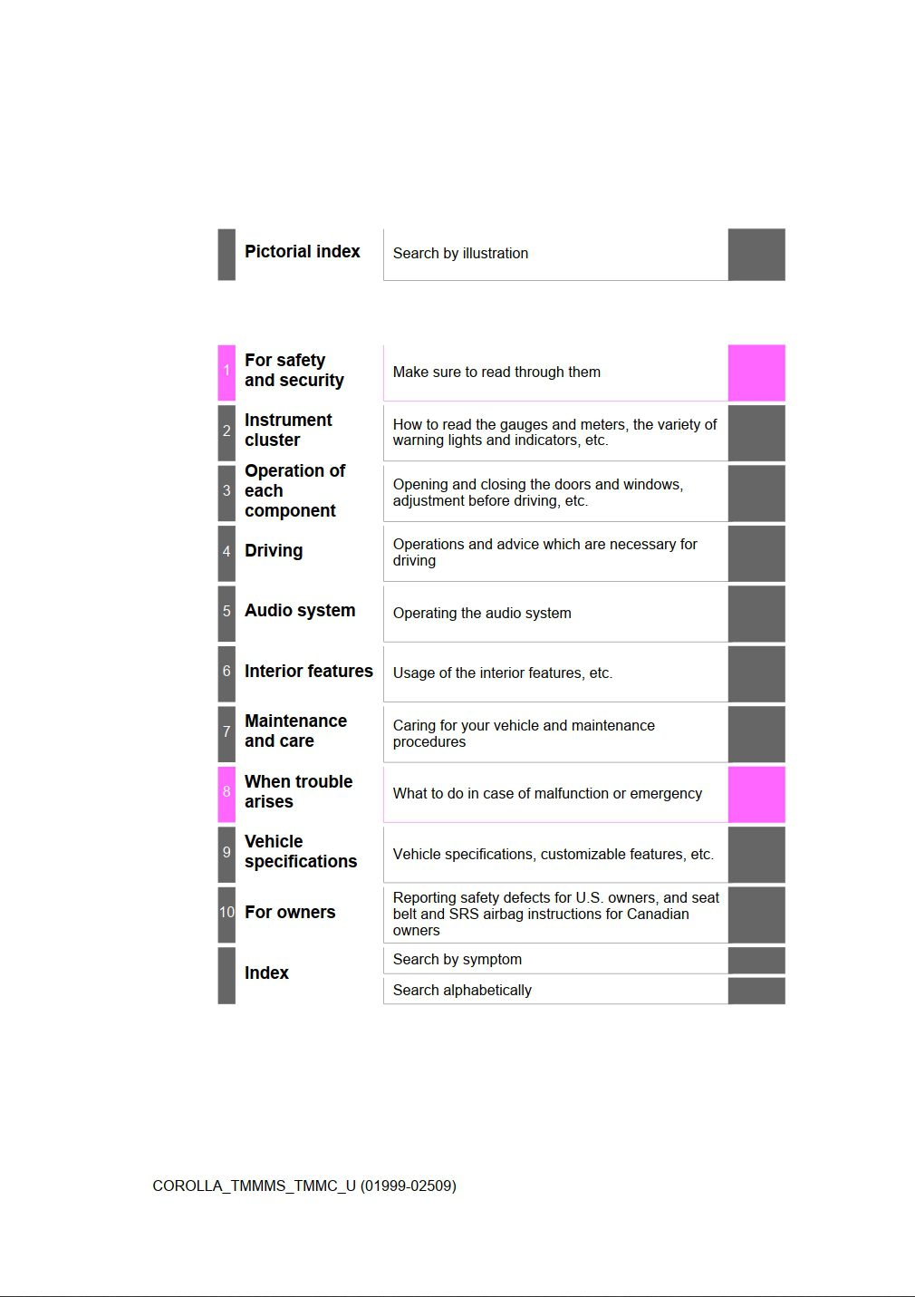 2018 toyota corolla owners manual.jpg