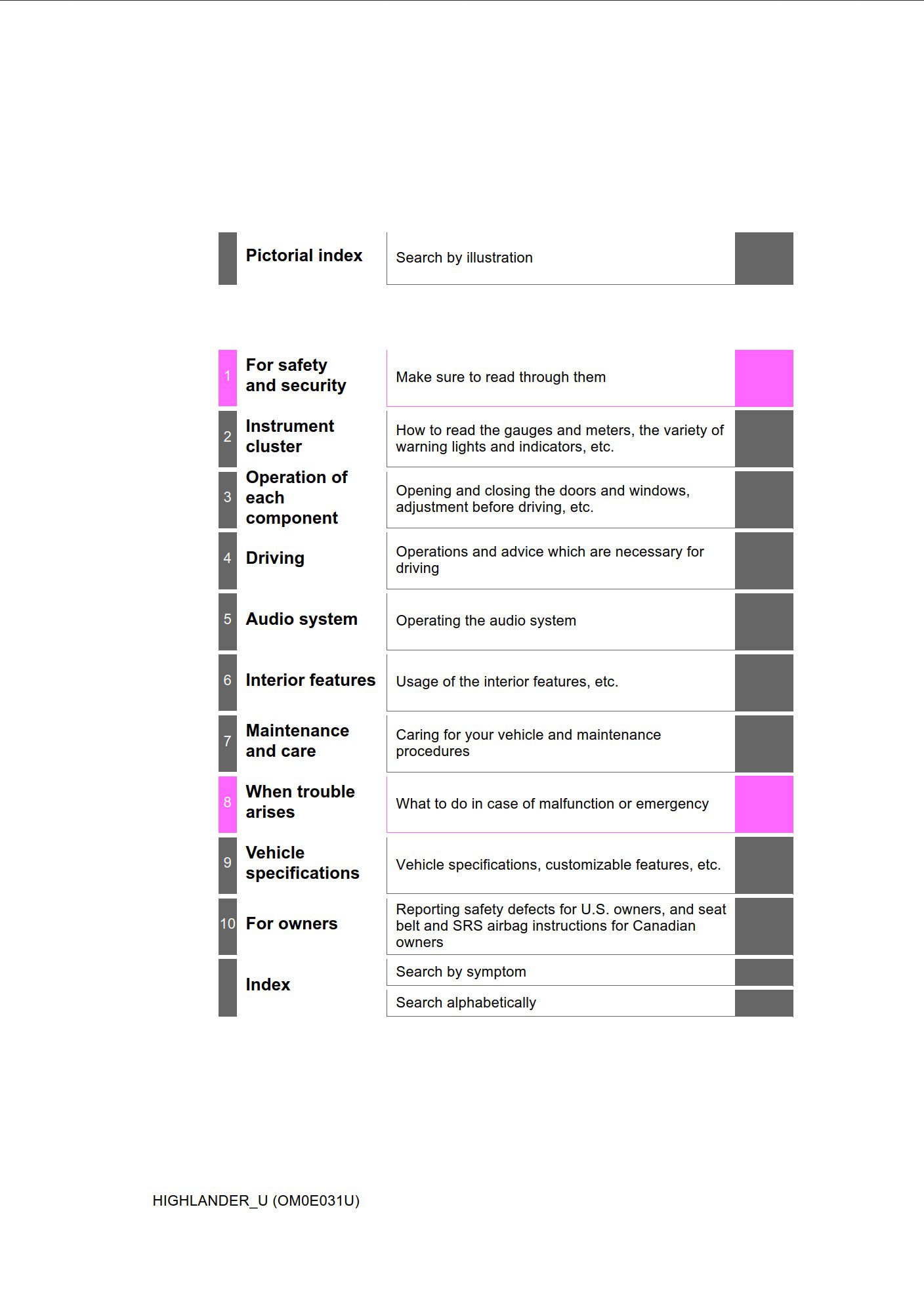 2018 toyota highlander owners manual.jpg