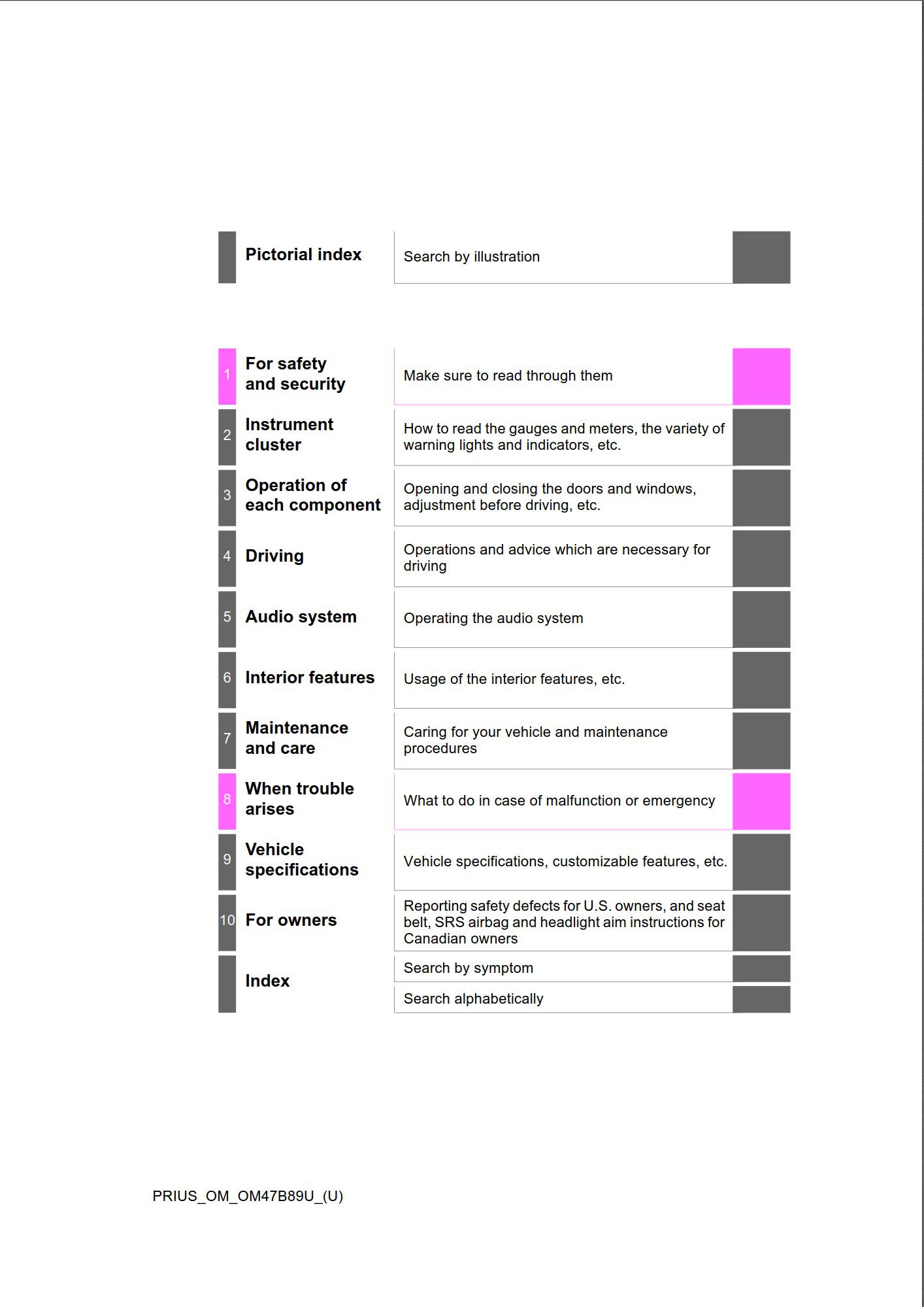 2018 toyota prius c owners manual.jpg
