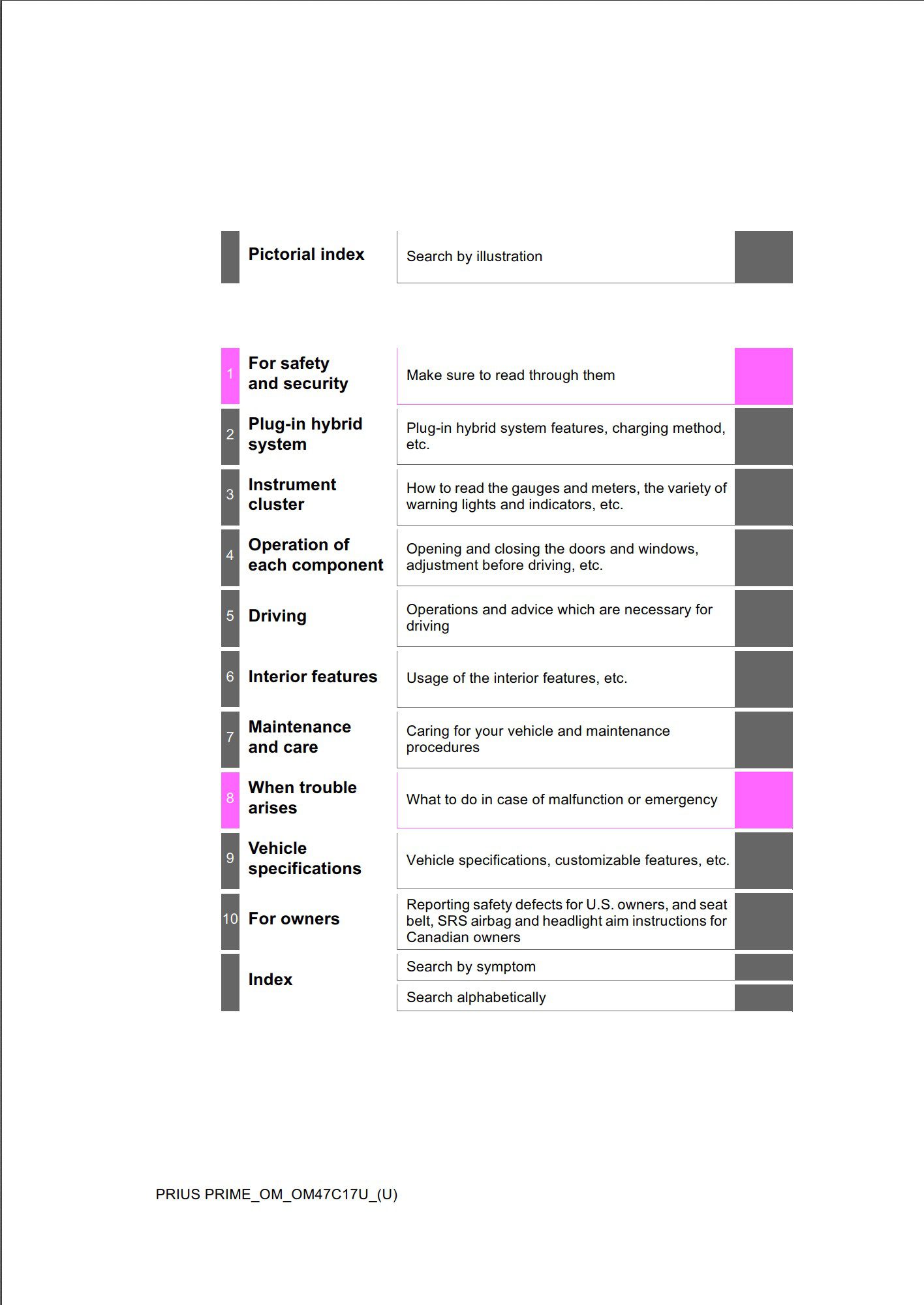 2018 toyota prius prime owners manual.jpg