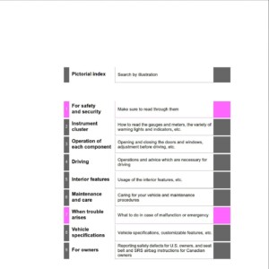 2018 toyota sienna owners manual.jpg