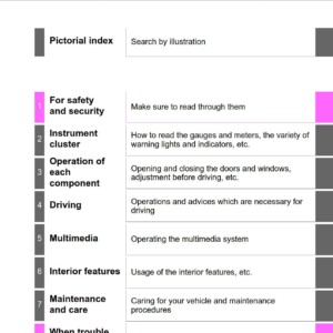 2018 toyota tacoma owners manual.jpg