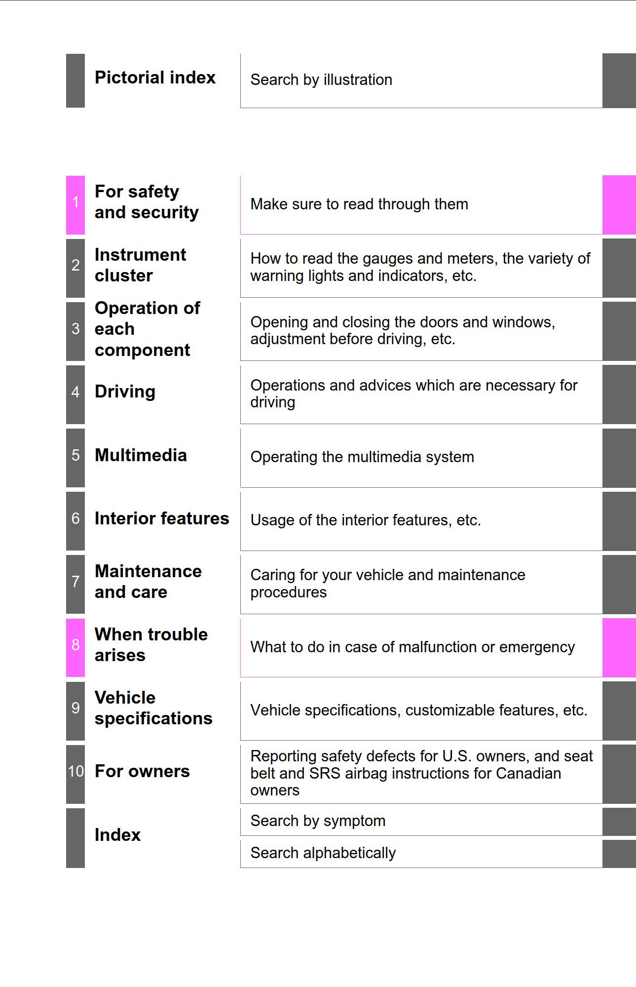 2018 toyota tacoma owners manual.jpg