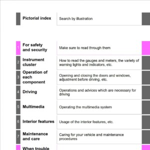 2018 toyota tundra owners manual.jpg